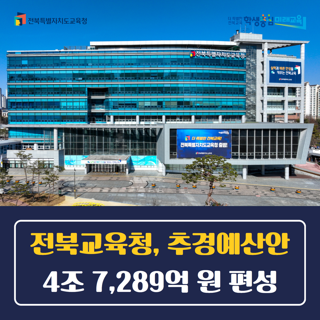 전북교육청, 추경예산안 4조 7,289억 원 편성… 5% 증액 이미지(1)
