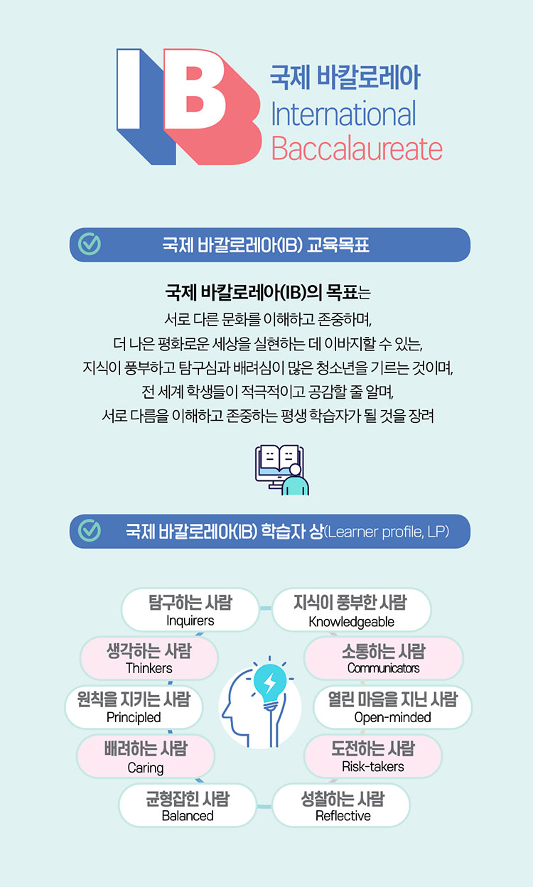 국제 바칼로레아 교육목표 및 학습자 상. 본문에 자세한 내용 있음