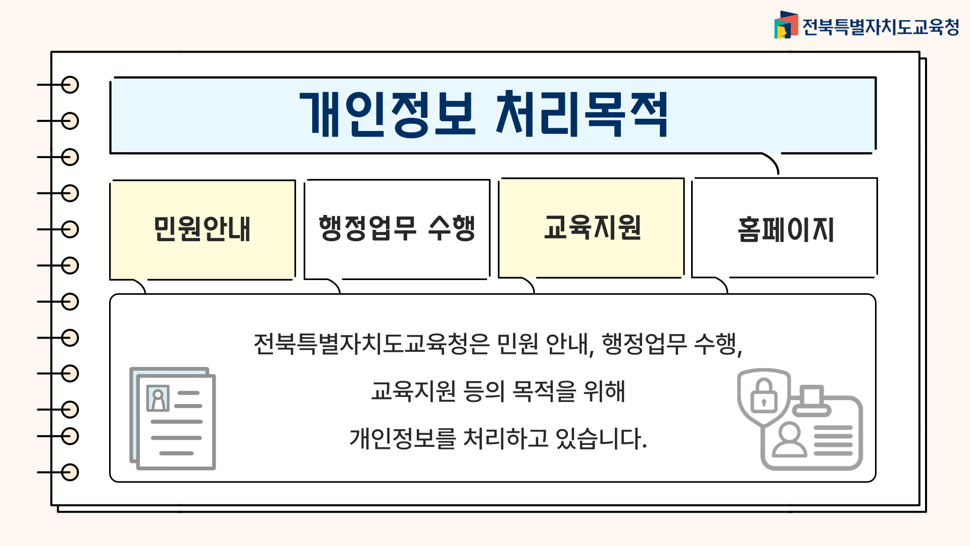 개인정보 처리목적 민원안내, 행정업무 수행, 교육지원, 홈페이지 전북특별자치도교육청은 민원안내, 행정업무 수행, 교육지원 등의 목적을 위해 개인정보를 처리하고 있습니다.
