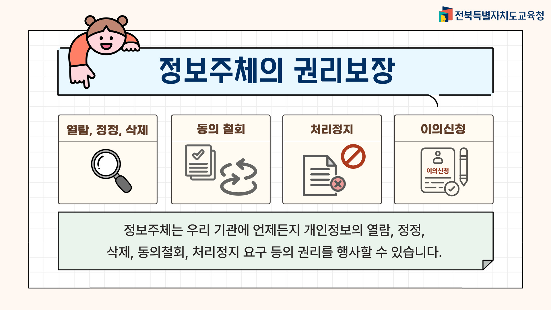 정보주체의 권리보장 1.열람,정정,삭제 2. 동의 철회 3.처리정지 3.이의신청 정보주체는 우리 기관에 언제든지 개인정보의 열람, 정정, 삭제, 동의철회, 처리정지 요구 등의 권리를 행사할 수 있습니다.