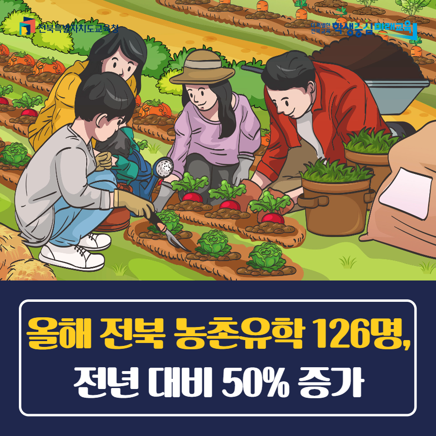 올해 전북 농촌유학 126명, 전년 대비 50% 증가