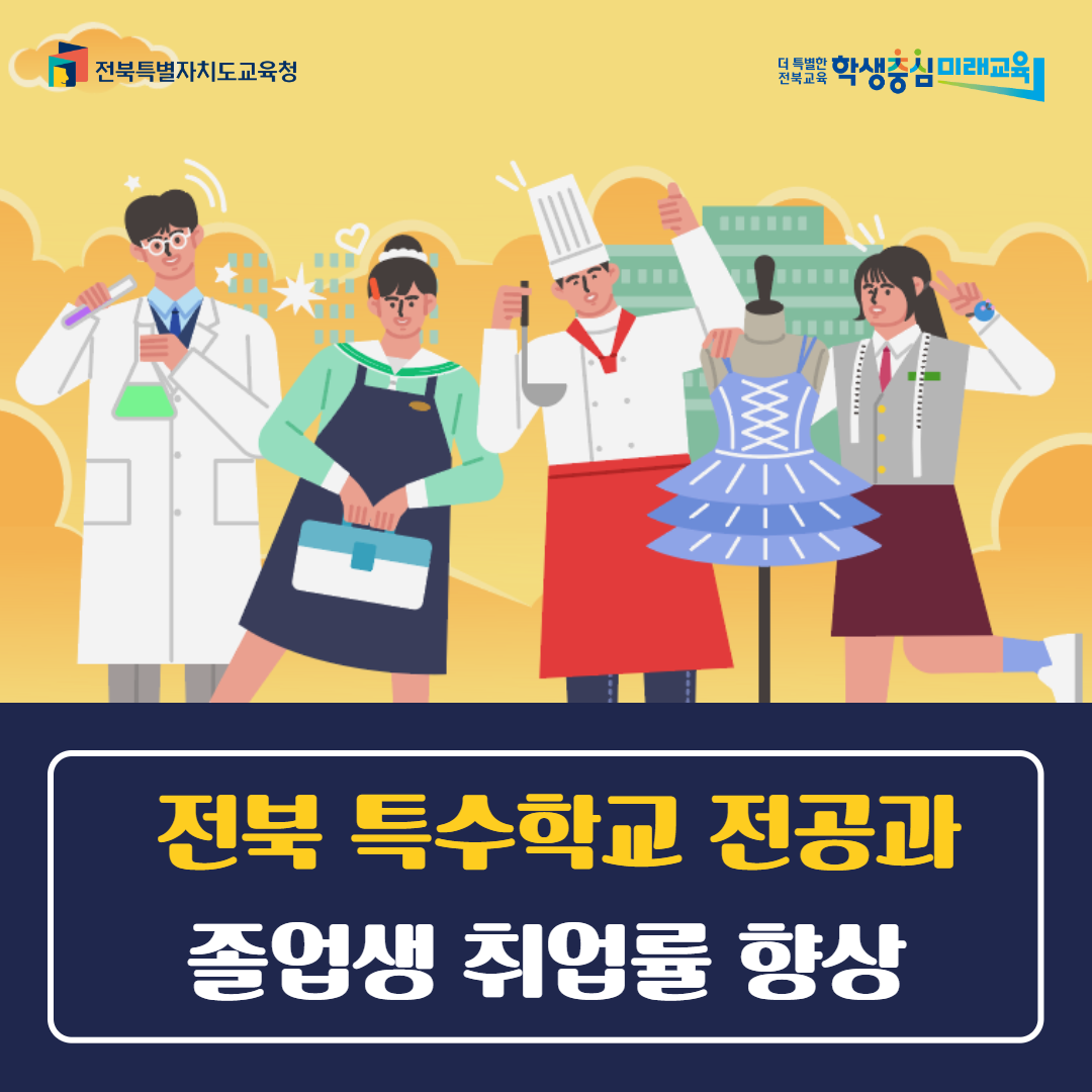 전북 특수학교 전공과 졸업생 취업률 향상 이미지(1)