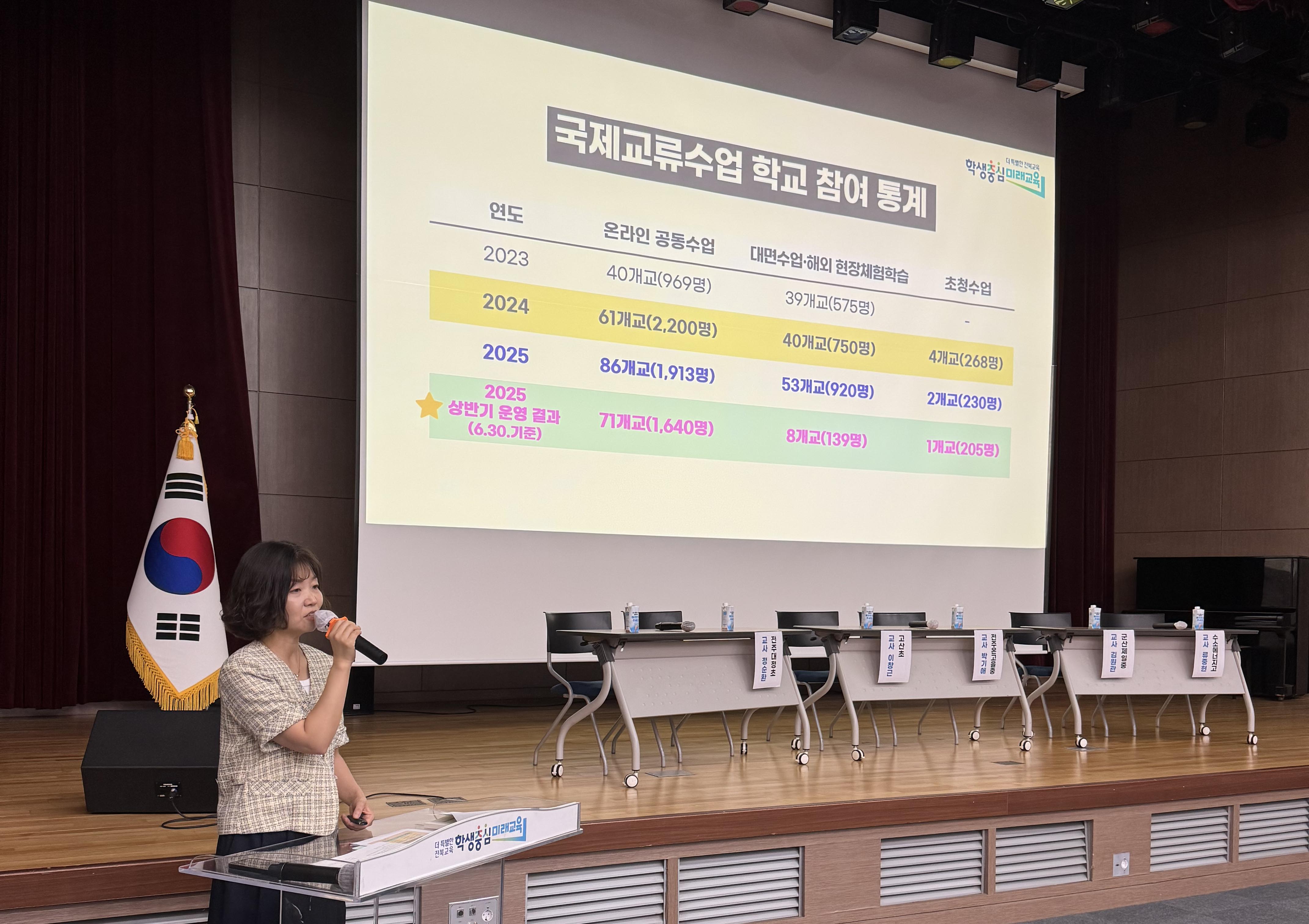 교실을 넘어 세계로, 86개교 교사 한자리에 이미지(2)