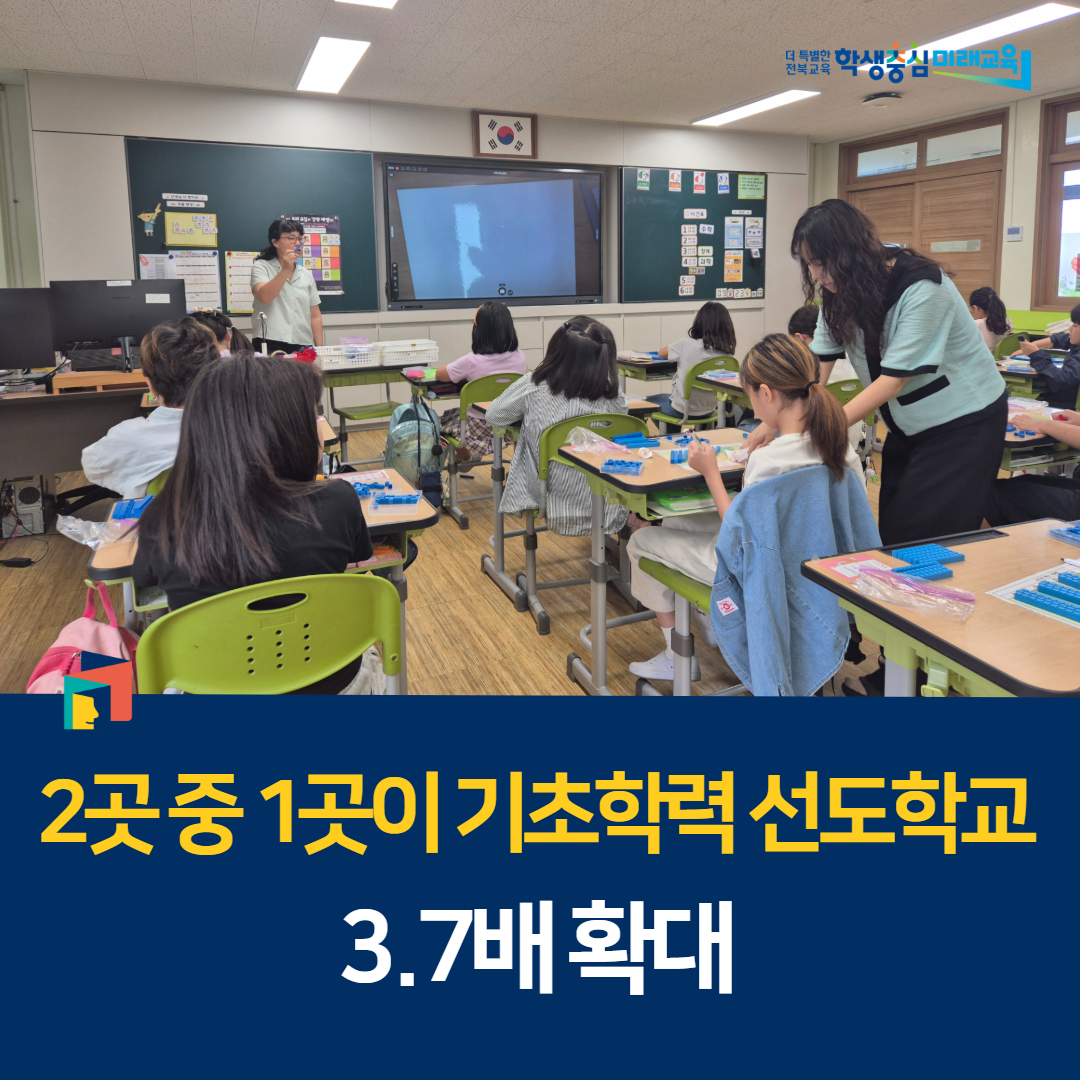 2곳 중 1곳이 기초학력 선도학교… 3.7배 확대 이미지(1)
