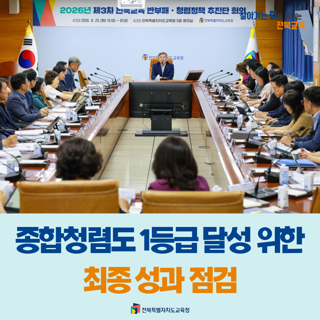 종합청렴도 1등급 달성을 위한 최종 성과 점검 이미지(1)