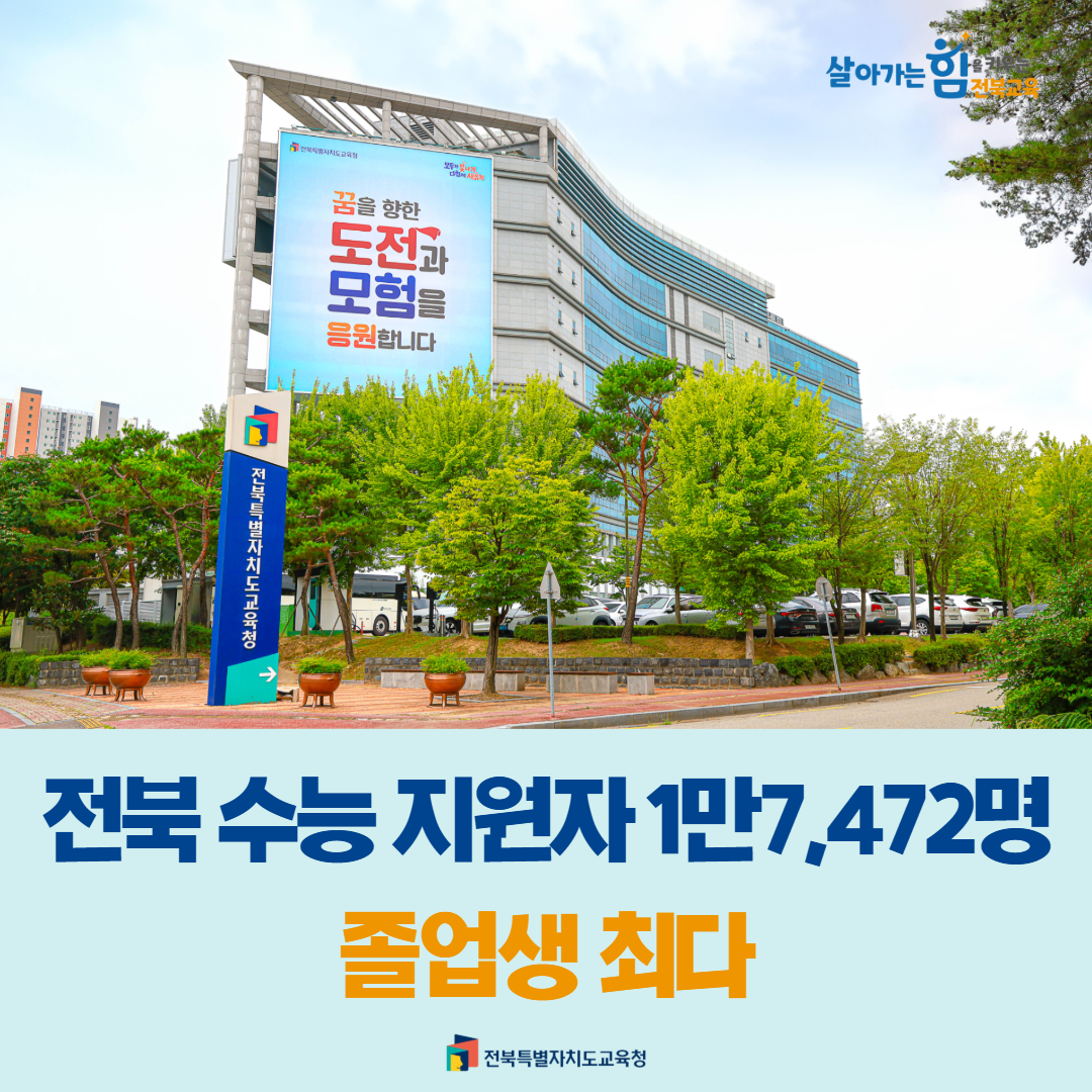 전북 수능 지원자 1만7,472명… 졸업생 최다 이미지(1)