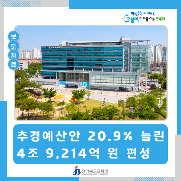 전북교육청, 추경예산안 20.9% 늘린 4조 9,214억 원 편성
