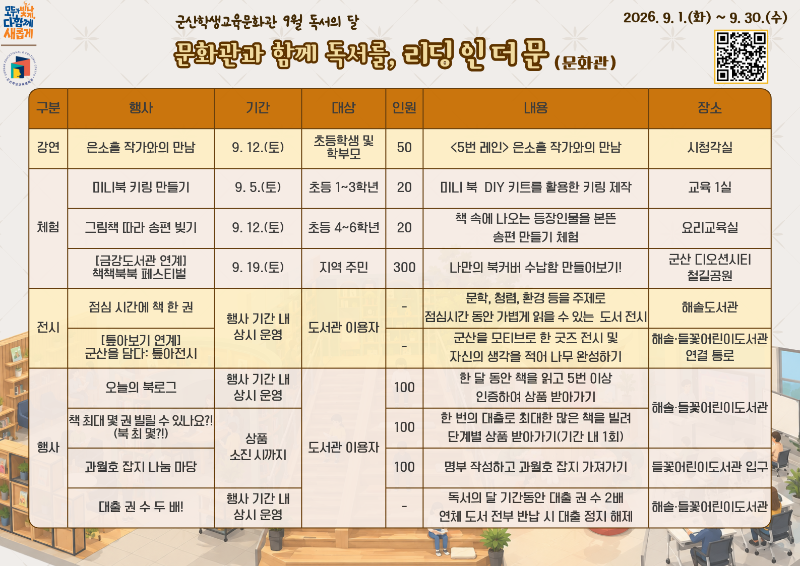 군산학생교육문화관 9월 독서의 달 행사 운영 이미지(2)