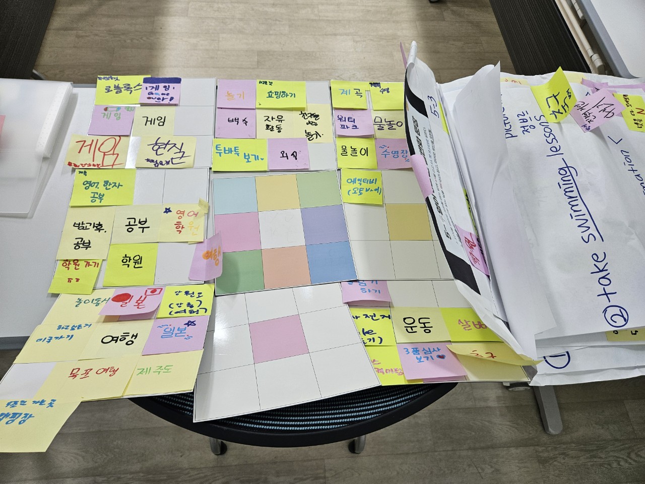 임실교육지원청, 수업혁신 ‘개념기반 탐구수업의 실제’ 2차 연수 개최 이미지(1)