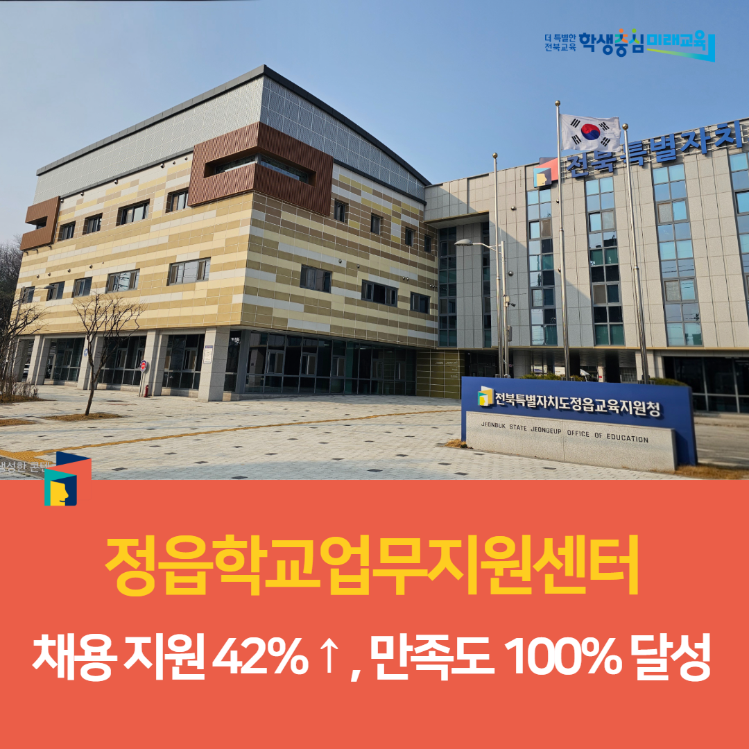 정읍학교업무지원센터, 채용 지원 42%↑, 만족도 100% 달성 이미지(2)