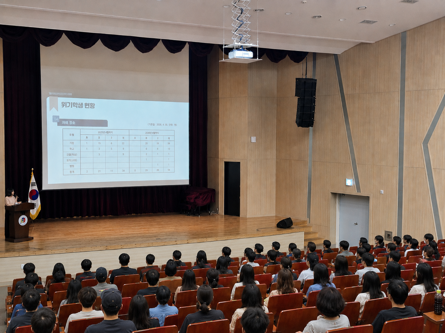 익산교육지원청, “학교 현장 위기 대응력 높인다” 이미지(1)