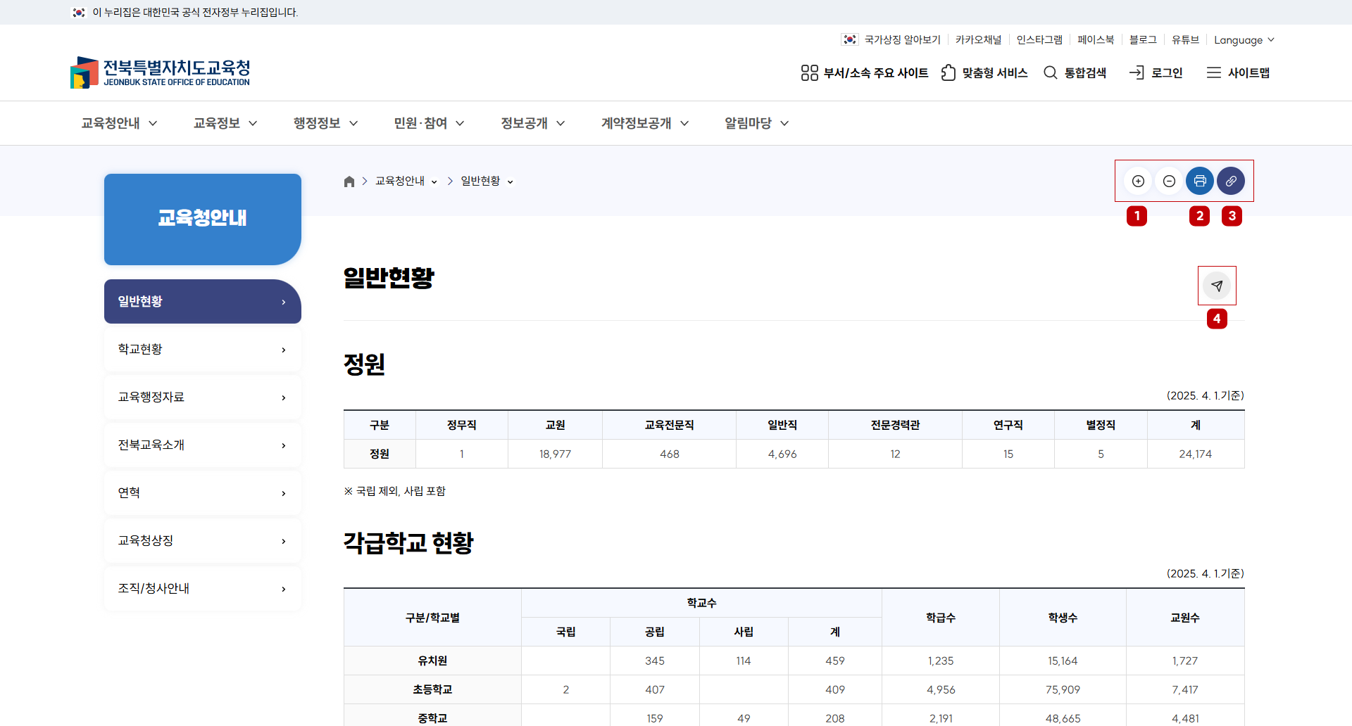 전북특별자치도교육청 페이지별 공통 서비스 안내. 자세한 설명 본문에 있습니다.